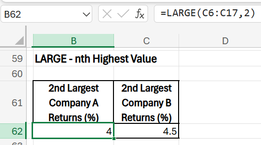 statistical functions in excel - large