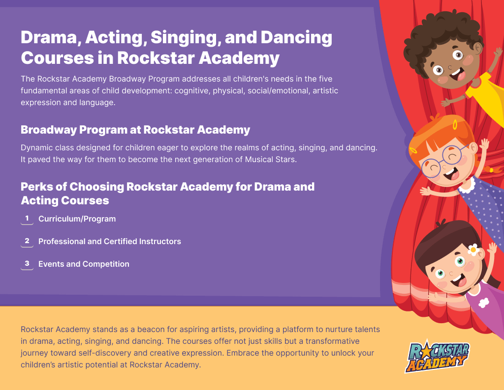Drama, acting, singing, and dancing courses in Rockstar Academy
