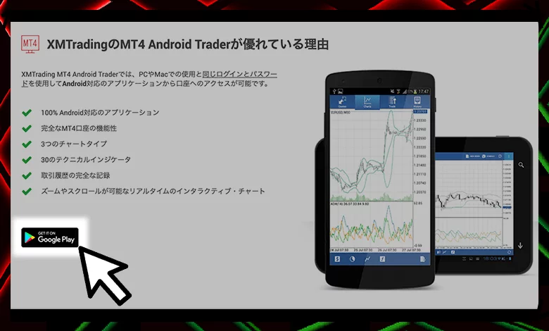 MT4/MT5アプリのダウンロード