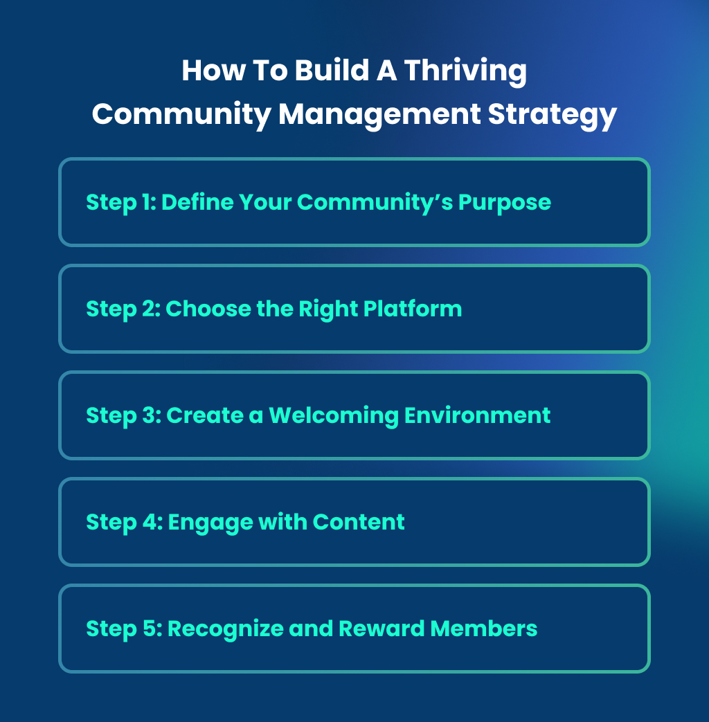 how to build a thriving community management strategy