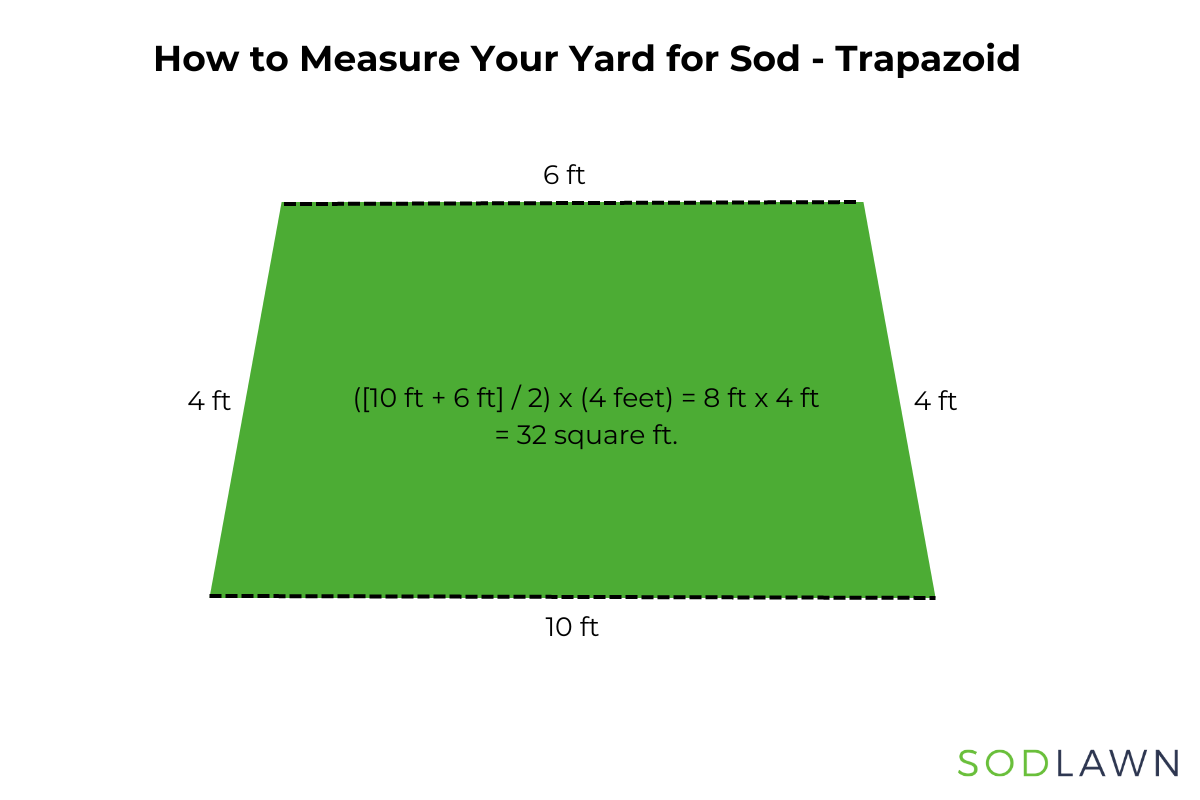 measure your yard (Trapazoid)