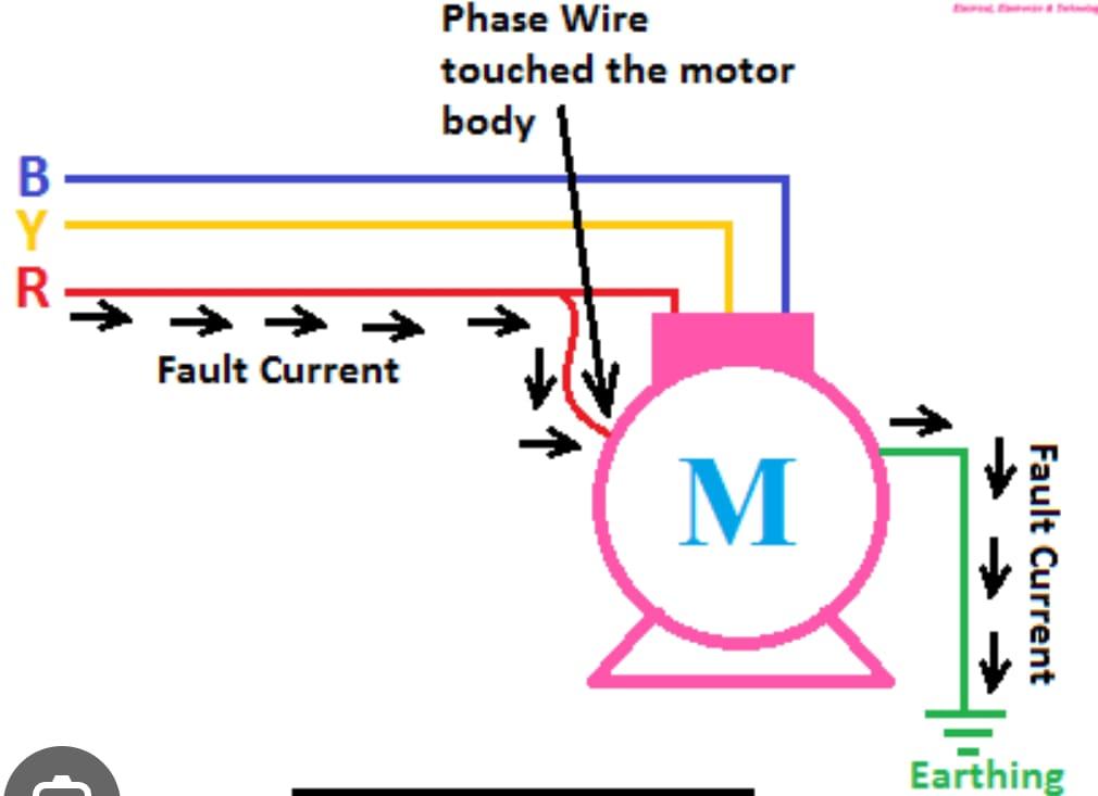 C:\Users\Dr Rajesh Arora\Desktop\SMART METERS AND SAFETY\WhatsApp Image 2024-08-06 at 02.45.35.jpeg