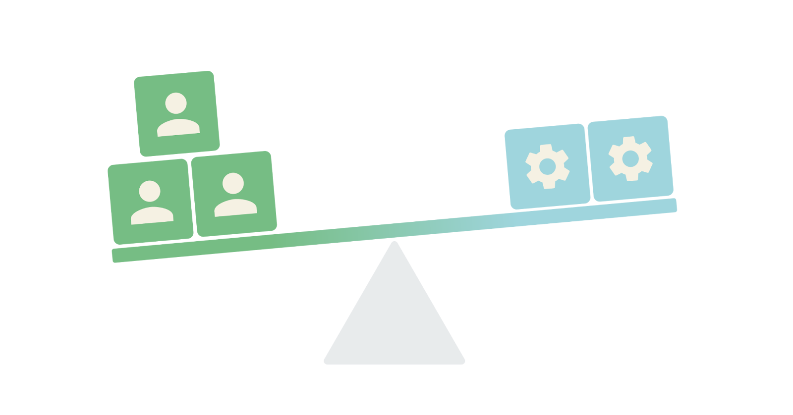 Determining the appropriate balance between manual and automated testing
