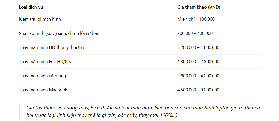 sửa màn hình laptop giá rẻ