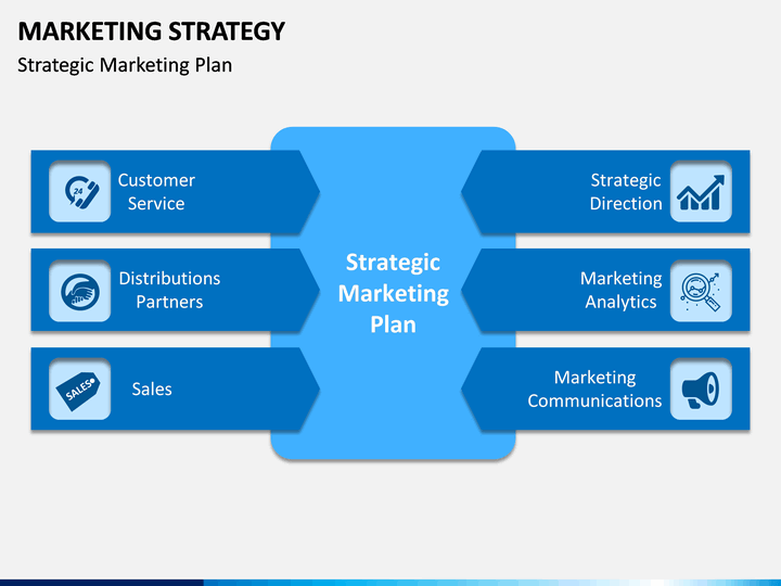 Marketing Strategy Slide