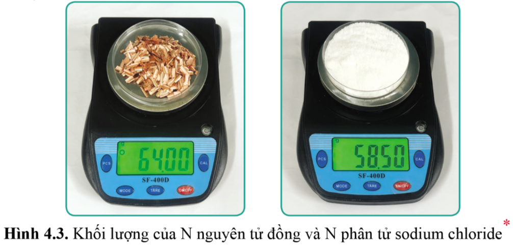 BÀI 4 - MOL VÀ TỶ KHỐI CỦA CHẤT KHÍ