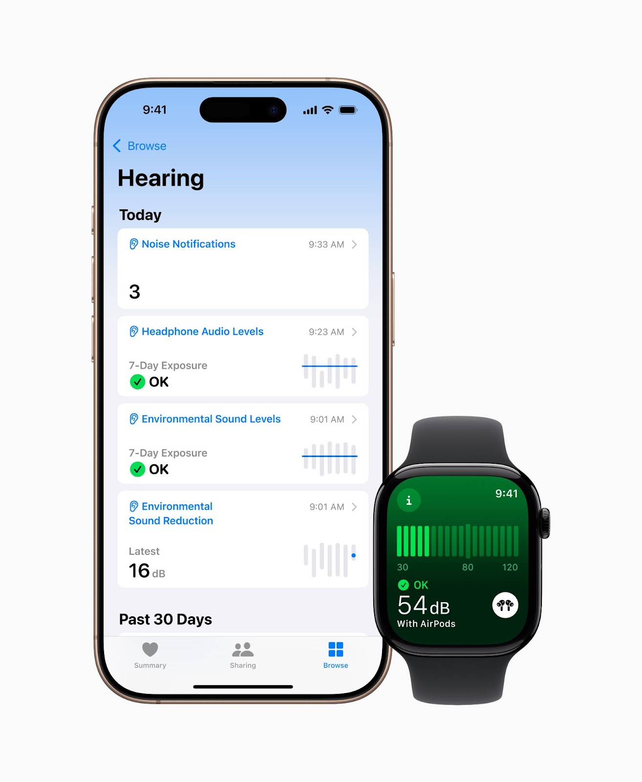 Apple hearing health via Apple.com