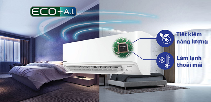 chế độ Eco tích hợp AI trên điều hòa panasonic