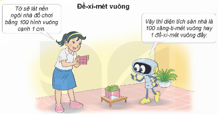 BÀI 18: ĐỀ-XI-MÉT VUÔNG, MÉT VUÔNG, MI-LI-MÉT VUÔNG