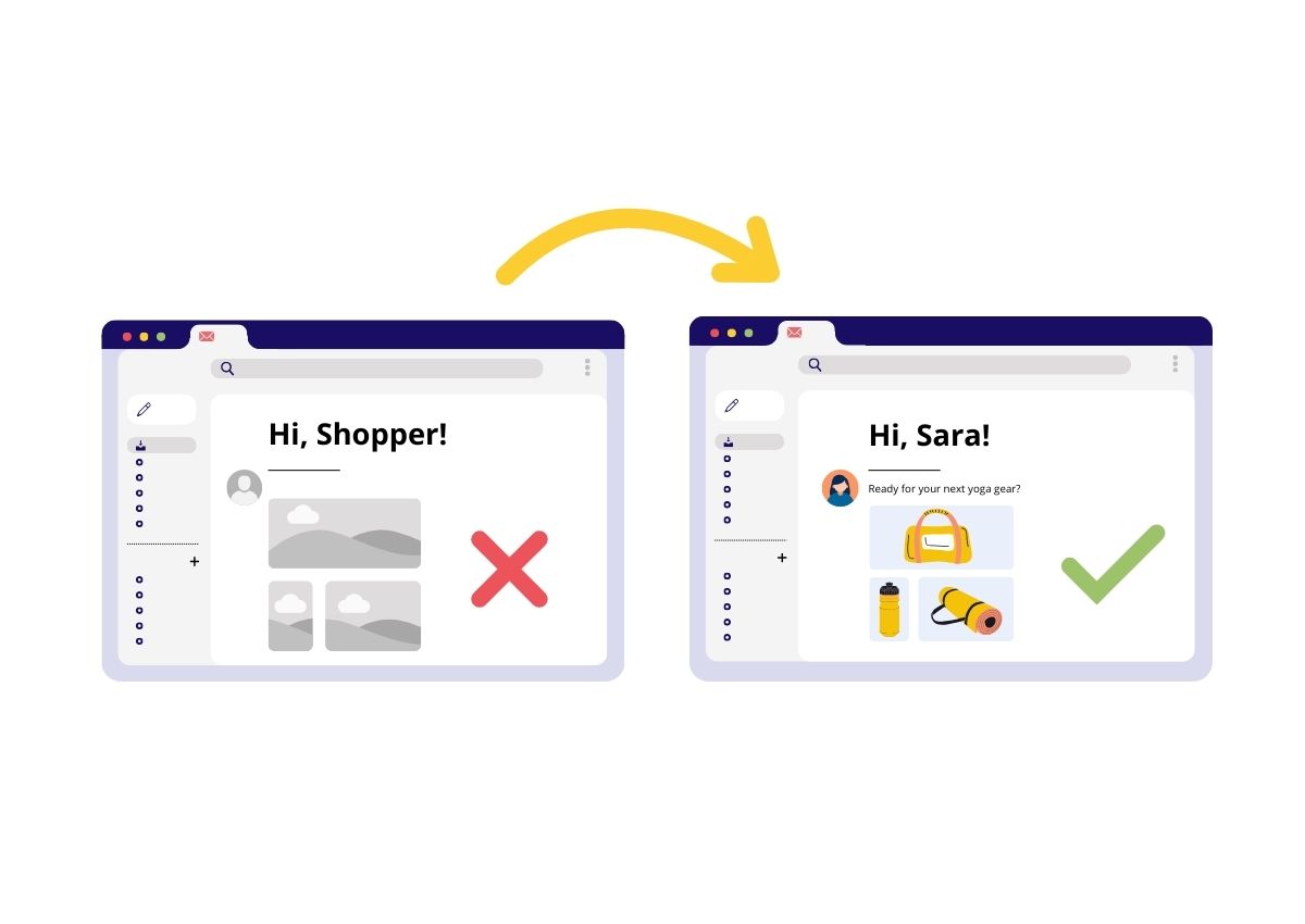 Two side-by-side browser windows. The left screen greets the user with 'Hi, Shopper!' and displays generic product recommendations, marked with a red X. The right screen shows a personalized greeting, 'Hi, Sara!', with tailored product suggestions and a green checkmark, demonstrating an improved user experience.