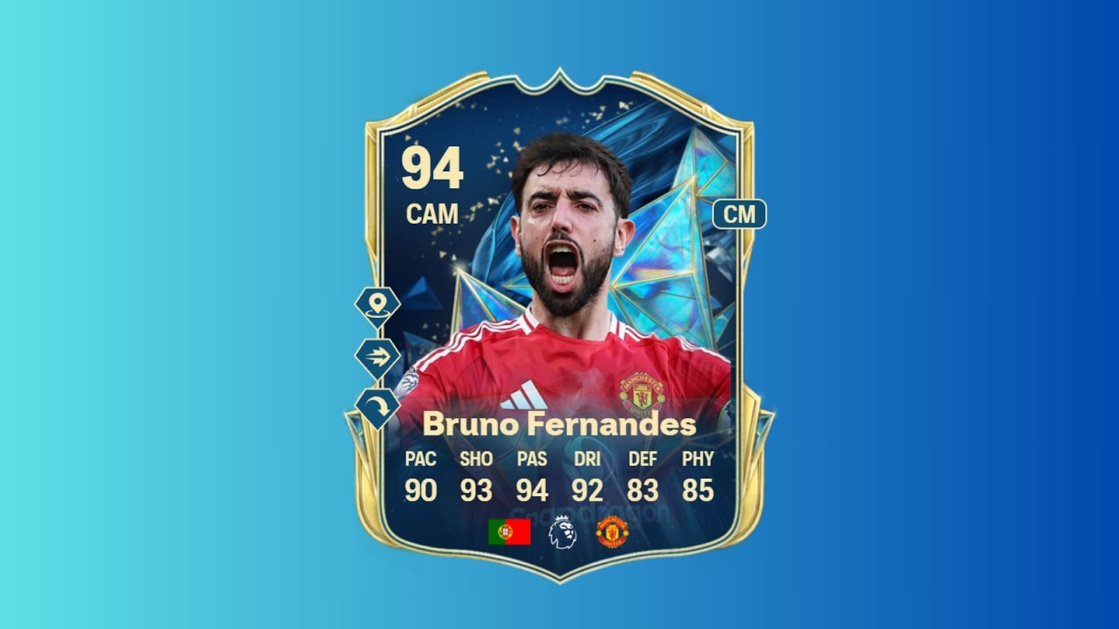 Bruno Fernandes