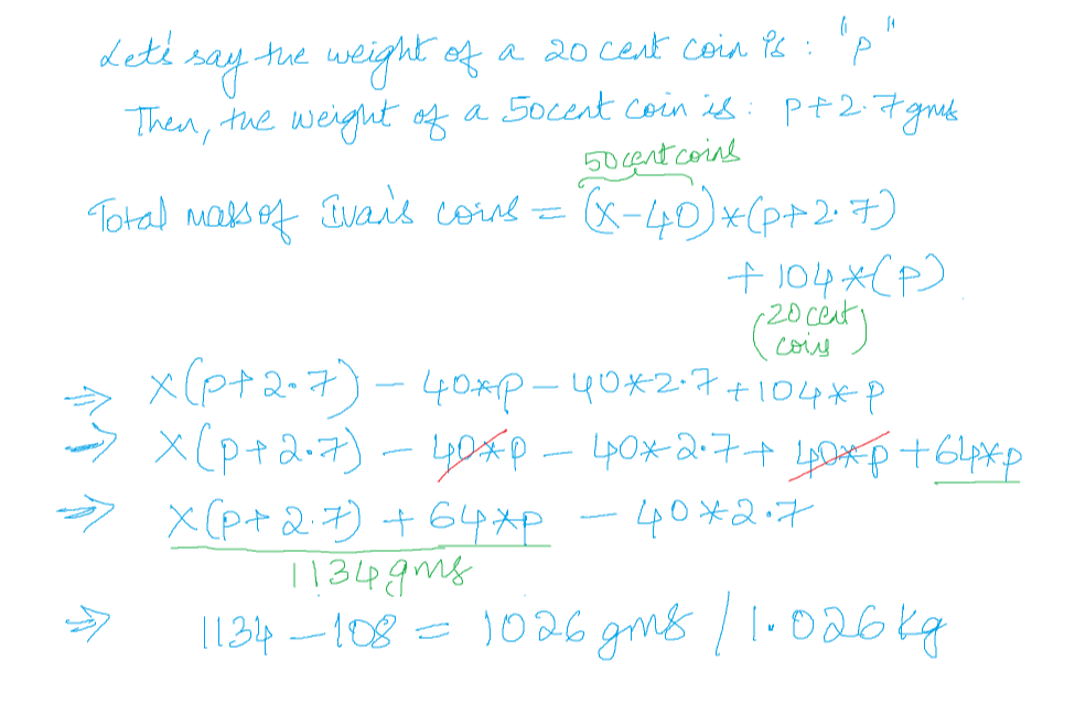 PSLE Math Solutions