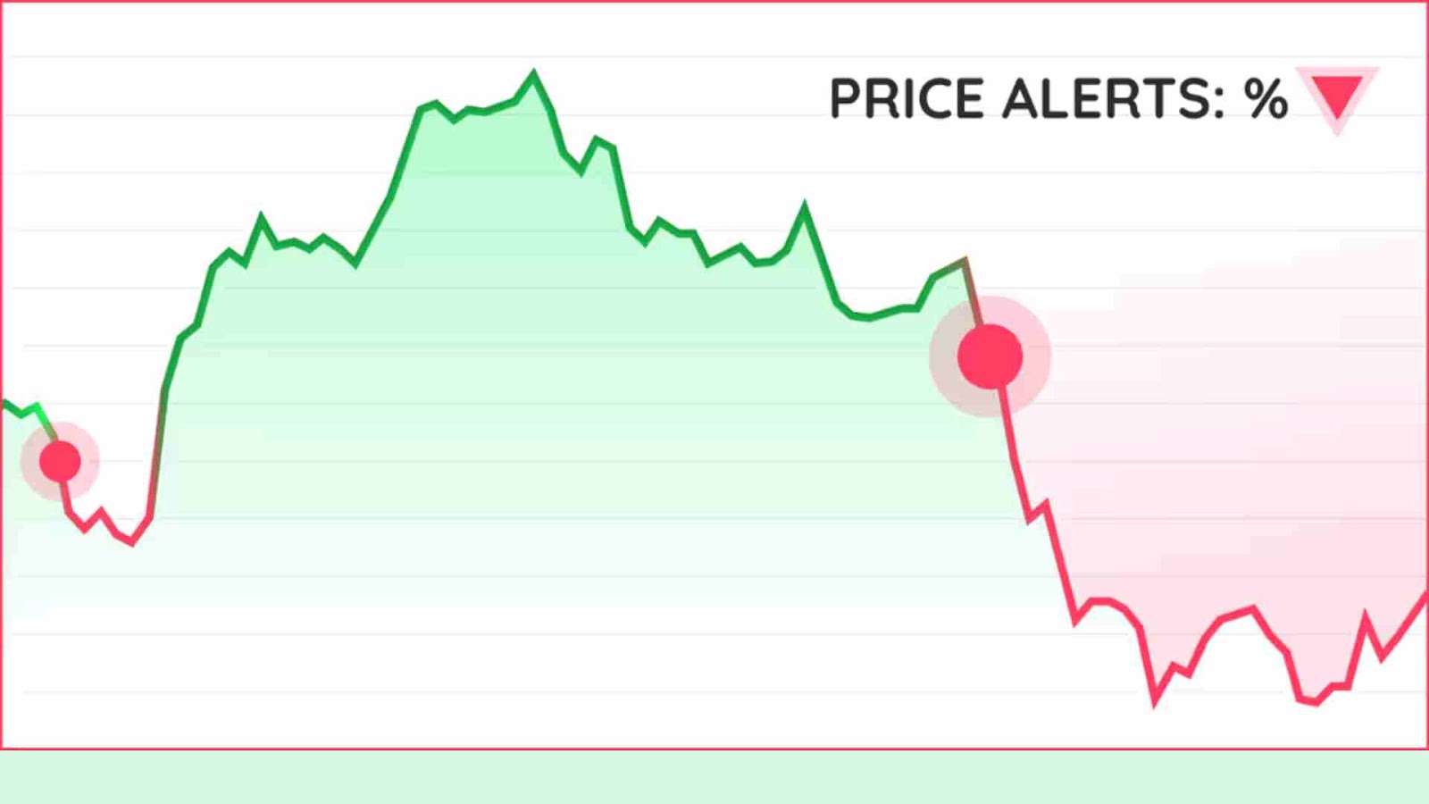 Pi Network Price Live Chart