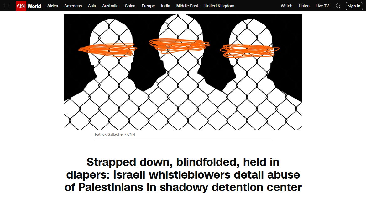 Sde Teiman Prison: Israel’s Guantanamo