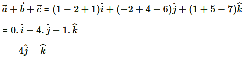 NCERT Solutions class 12 Maths Vector Algebra/image048.png