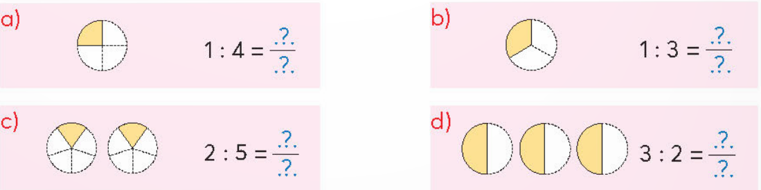 BÀI 61.PHÂN SỐ VÀ PHÉP CHIA SỐ TỰ NHIÊNTHỰC HÀNHBài 1: Số ?Đáp án chuẩn:Bài 2: Viết thương của mỗi phép chia sau dưới dạng phân số:14 : 7; 3 : 10; 9 : 8; 6 : 6Đáp án chuẩn:Bài 3:Viết mỗi phân số sau dưới dạng thương của hai số tự nhiên (số bị chia và số chia lần lượt là tử số và mẫu số của phân số đó). Đáp án chuẩn:LUYỆN TẬPBài 1:Tính Đáp án chuẩn:6 ; 5 ; 1 ; 7 Bài 2:Viết mỗi số tự nhiên sau dưới dạng một phân số có mẫu số bằng 15; 14; 327; 1; 0Đáp án chuẩn:Bài 3: Chọn phân số thích hợp với mỗi hìnhĐáp án chuẩn:Hình 1: C Hình 2: A Hình 3: B Hình 4: DBài 4: Câu nào đúng, câu nào sai ?Đáp án chuẩn:Câu đúng: a, c, dCâu sai: bBài 5: Quan sát hình ảnh các đoạn thẳng được chia thành các phần có độ dài bằng nhau để viết các phân số thích hợp rồi nói theo mẫu.Đáp án chuẩn:VUI HỌCTừ trường học về đến nhà, bạn Sên đã bò được đến điểm A. Bạn Sên đã bò được ... quãng đườngĐáp án chuẩn:THỬ THÁCH