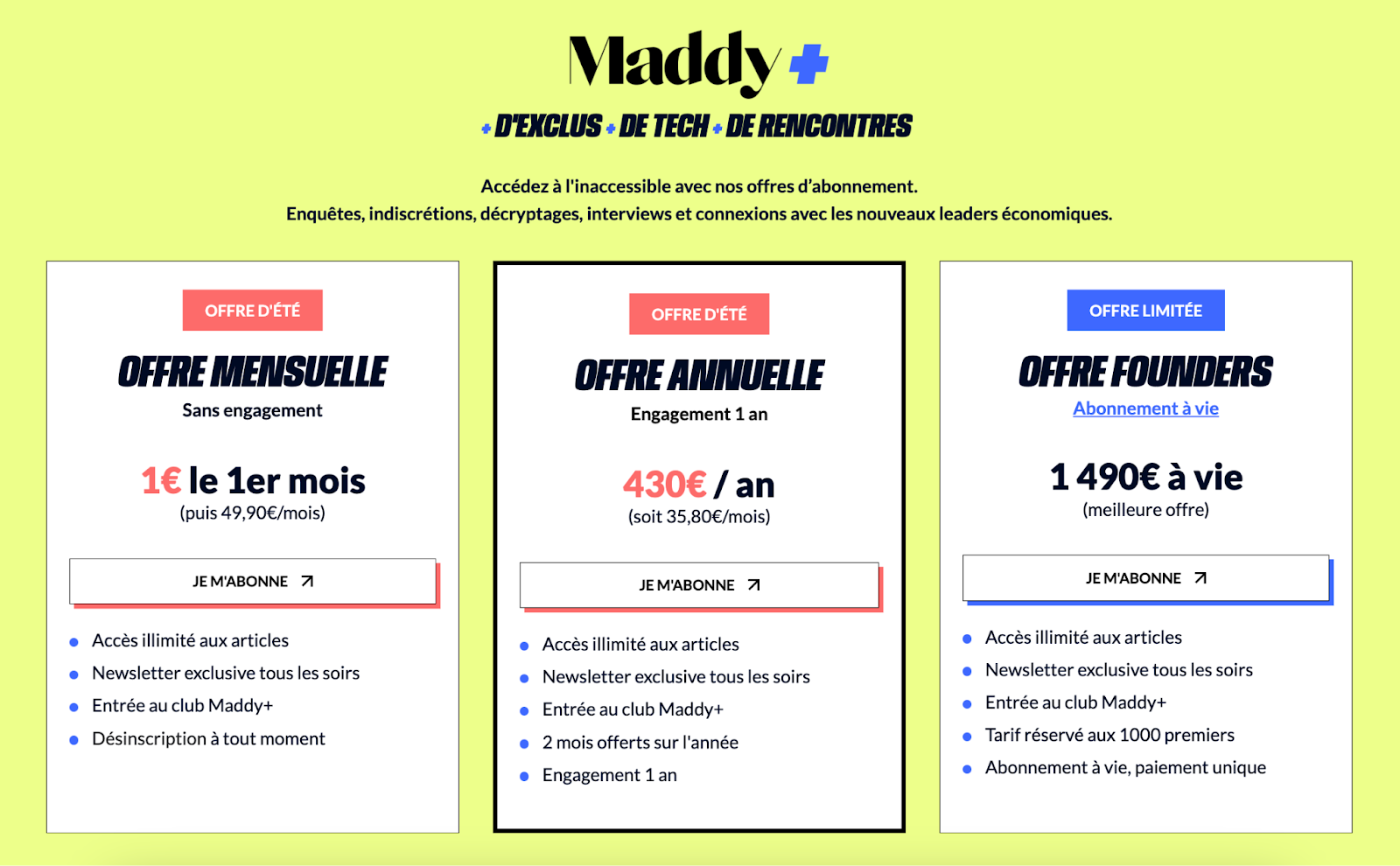 Maddyness subscription offer Poool