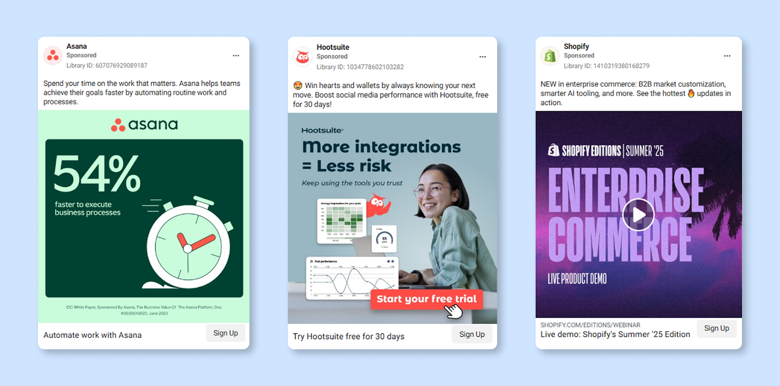 Facebook SaaS ads for conversion
