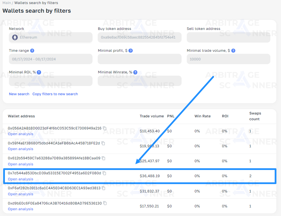 How to profit from Smart Money wallets