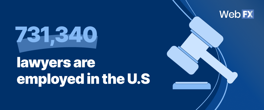 graphic showing that 731,340 lawyers are employed in the US