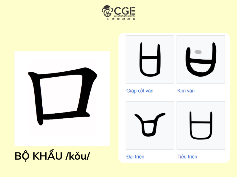 Bộ khẩu trong tiếng Trung 4