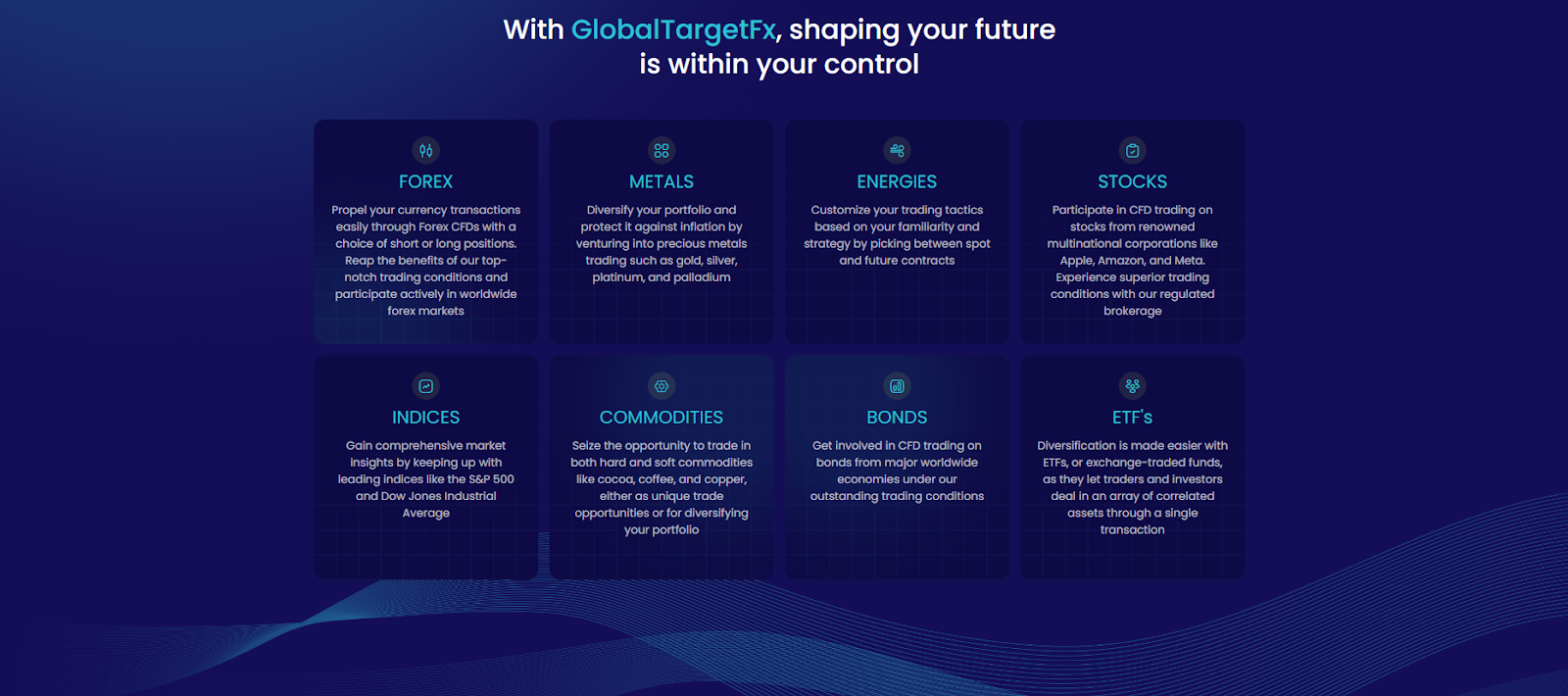 GlobalTargetFx.com Reviews: Understanding the Terms and Conditions for Forex Trading