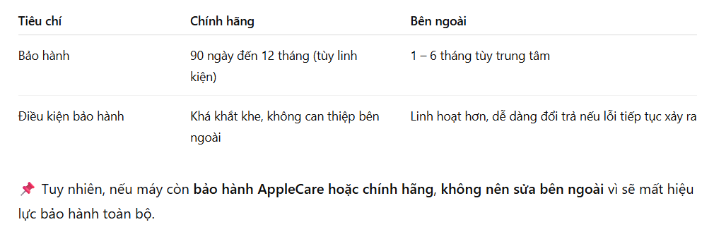 Sửa Macbook chính hãng