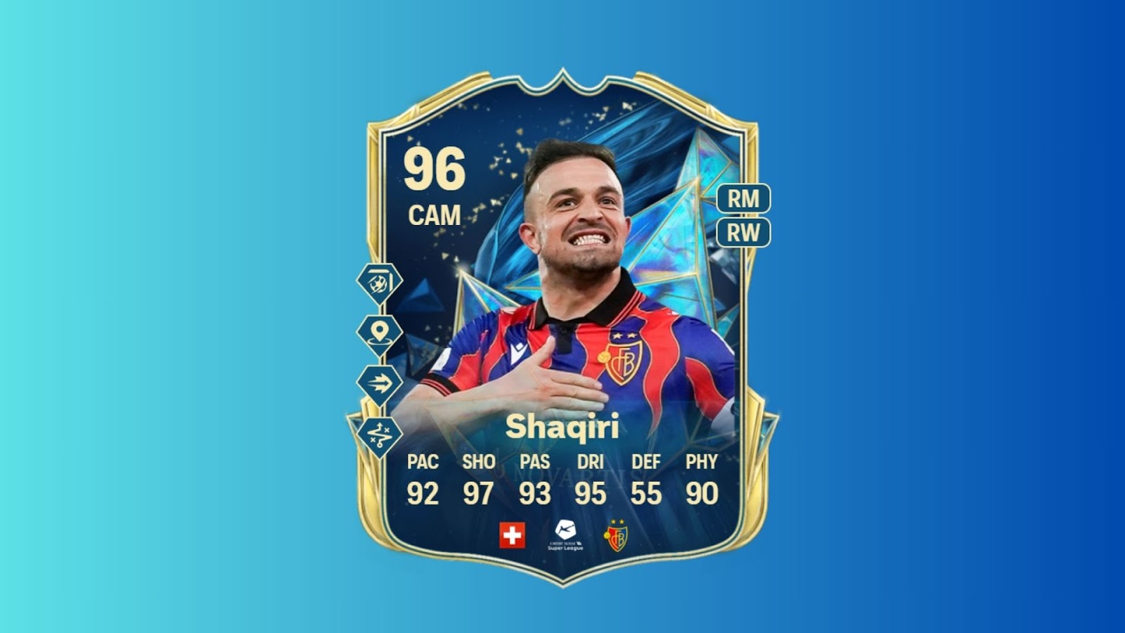 Shaqiri
