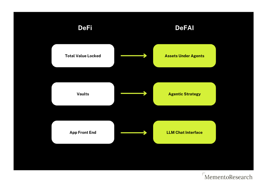 A diagram of a system

AI-generated content may be incorrect.