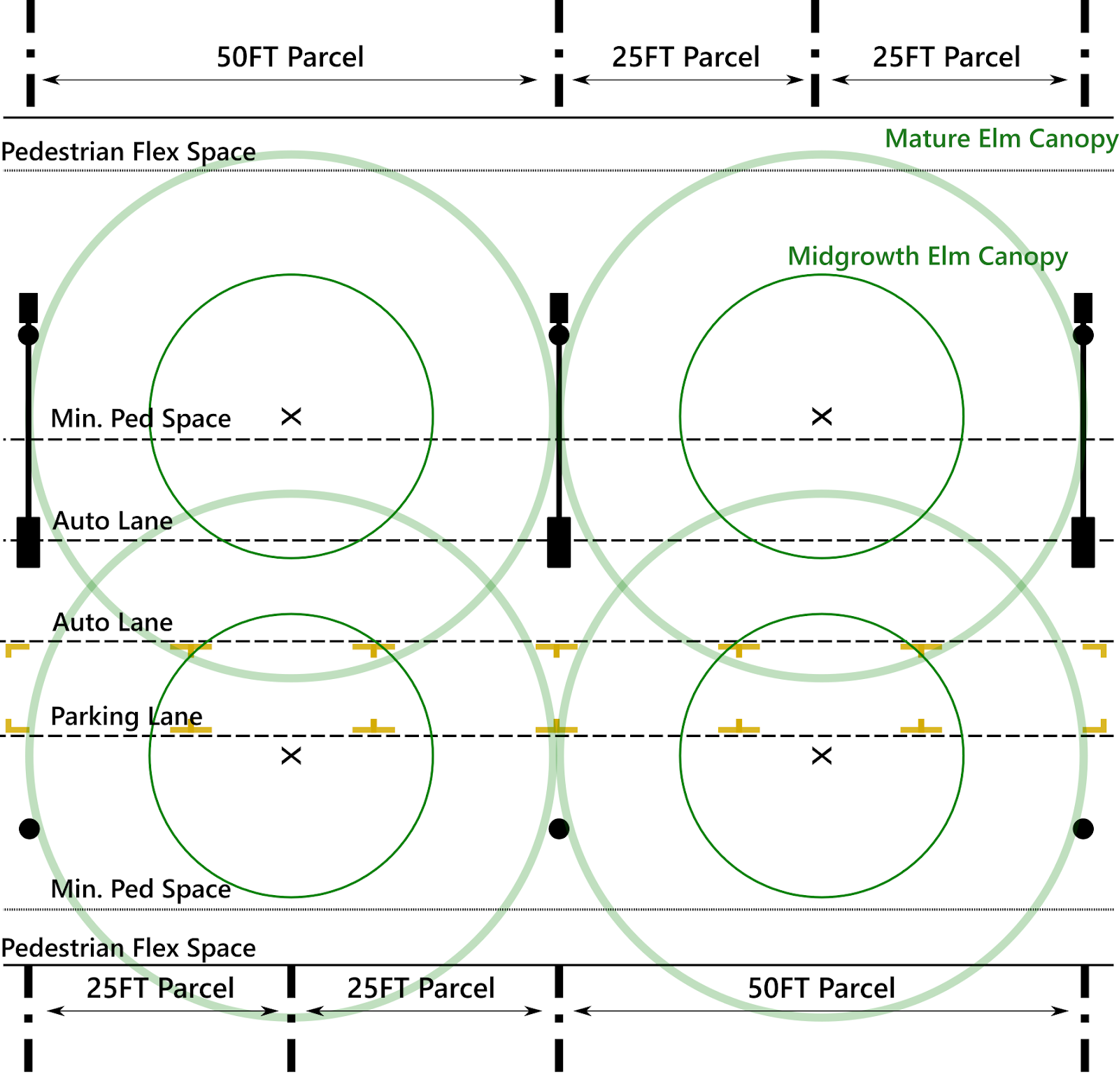 Boulevard Street Plan Annotated.png