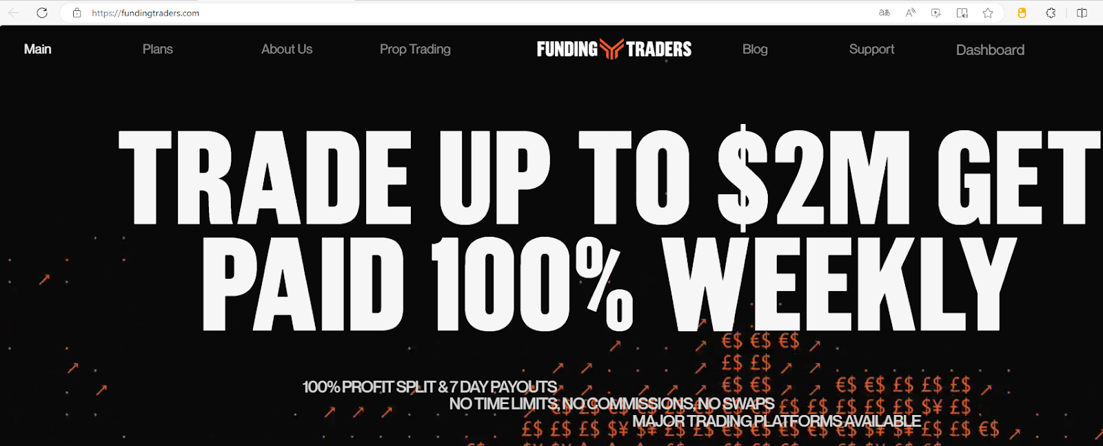 fundingtraders обзор