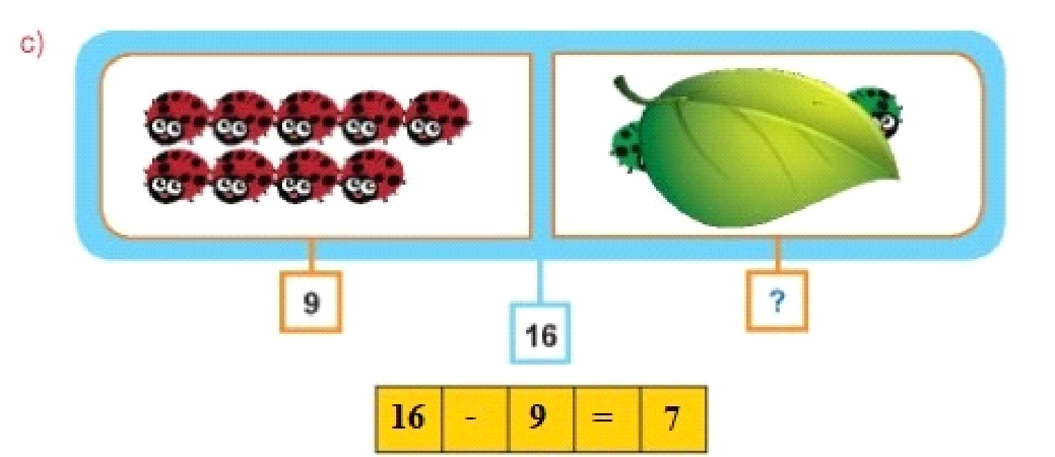 BÀI 44. ÔN TẬP PHÉP CỘNG VÀ PHÉP TRỪ