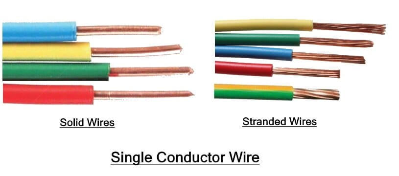 Single Conductor Wire solid and stranded