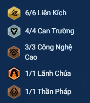 Đấu Trường Chân Lý: Đội Hình Renekton Liên Kích Siêu Khó Mùa 14