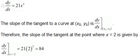 chapter 6-Application Of Derivatives Exercise 6.3/1e5af3ee.gif