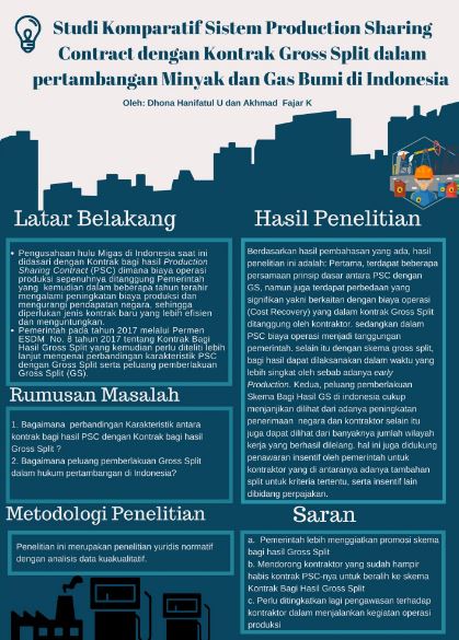 contoh poster luaran hibah penelitian