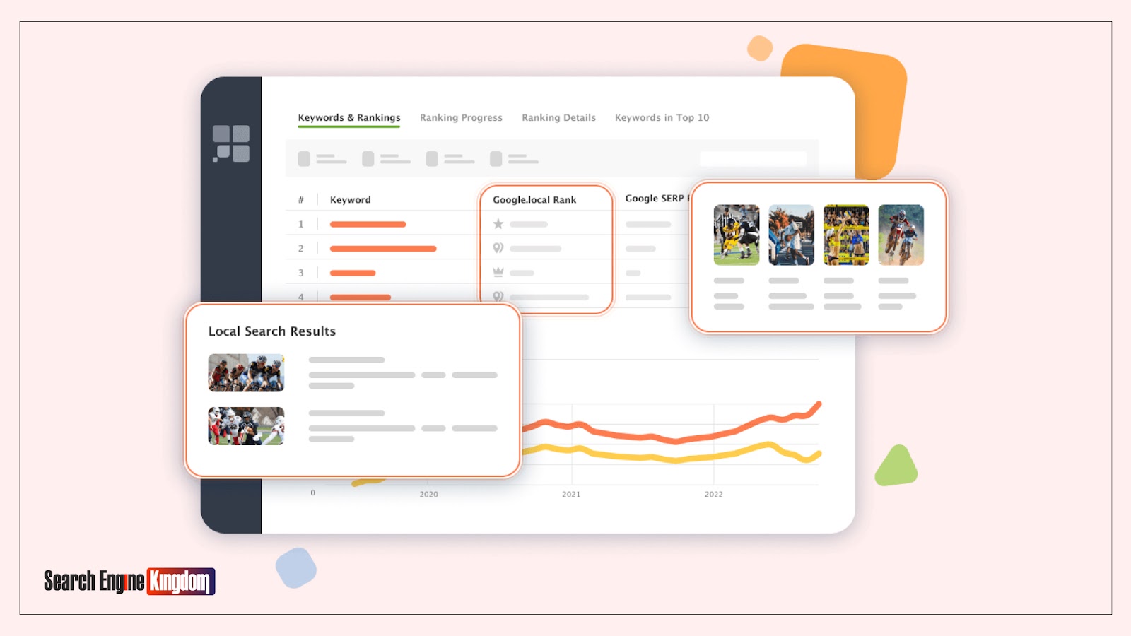 seo trends for local seo and hyperlocal targeting