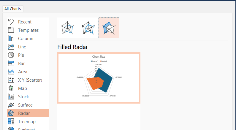 powerpoint charts - radar chart