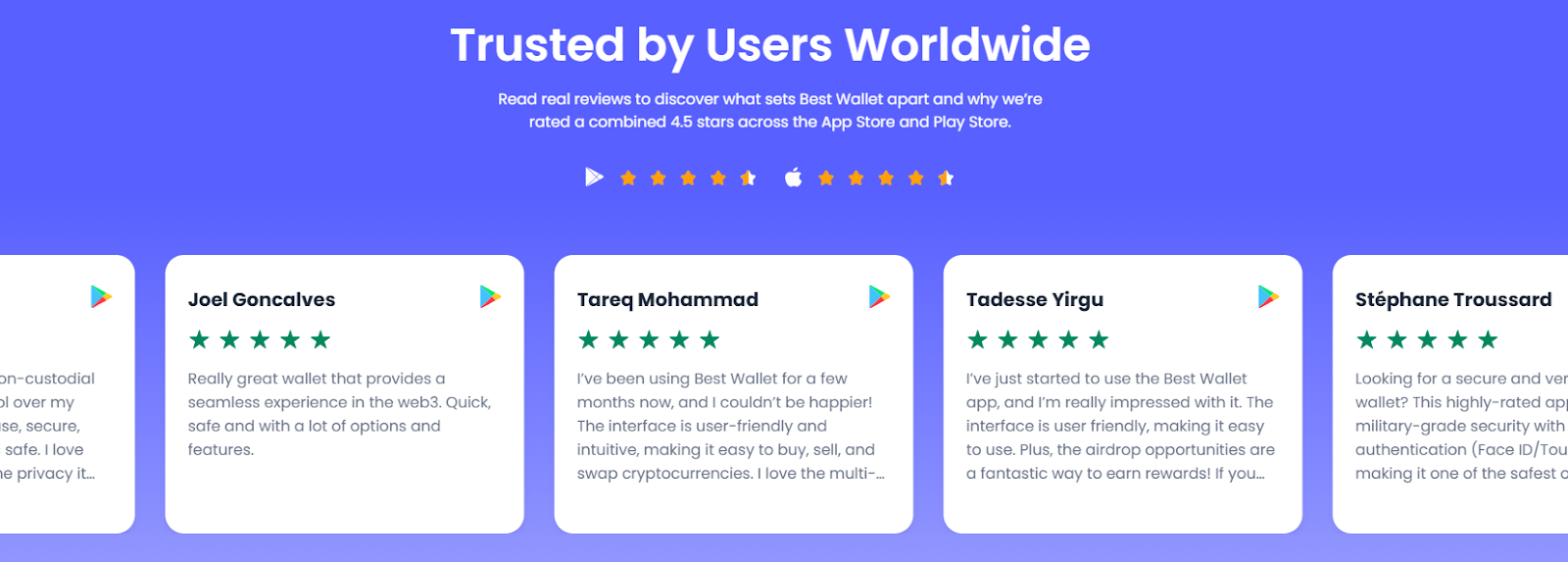 Reviews van Best Wallet
