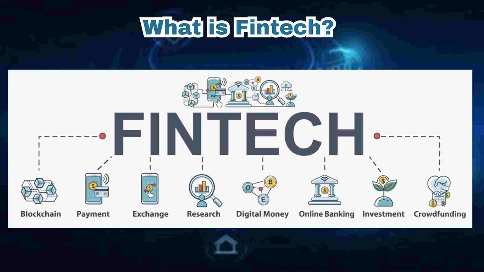 what is fintech