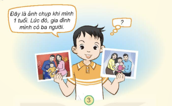 BÀI 4. ÔN TẬP CHỦ ĐỀ GIA ĐÌNHTHỰC HÀNHCâu hỏi: Cùng hoàn thành sơ đồ theo gợi ý sau:Giải nhanh:VẬN DỤNG