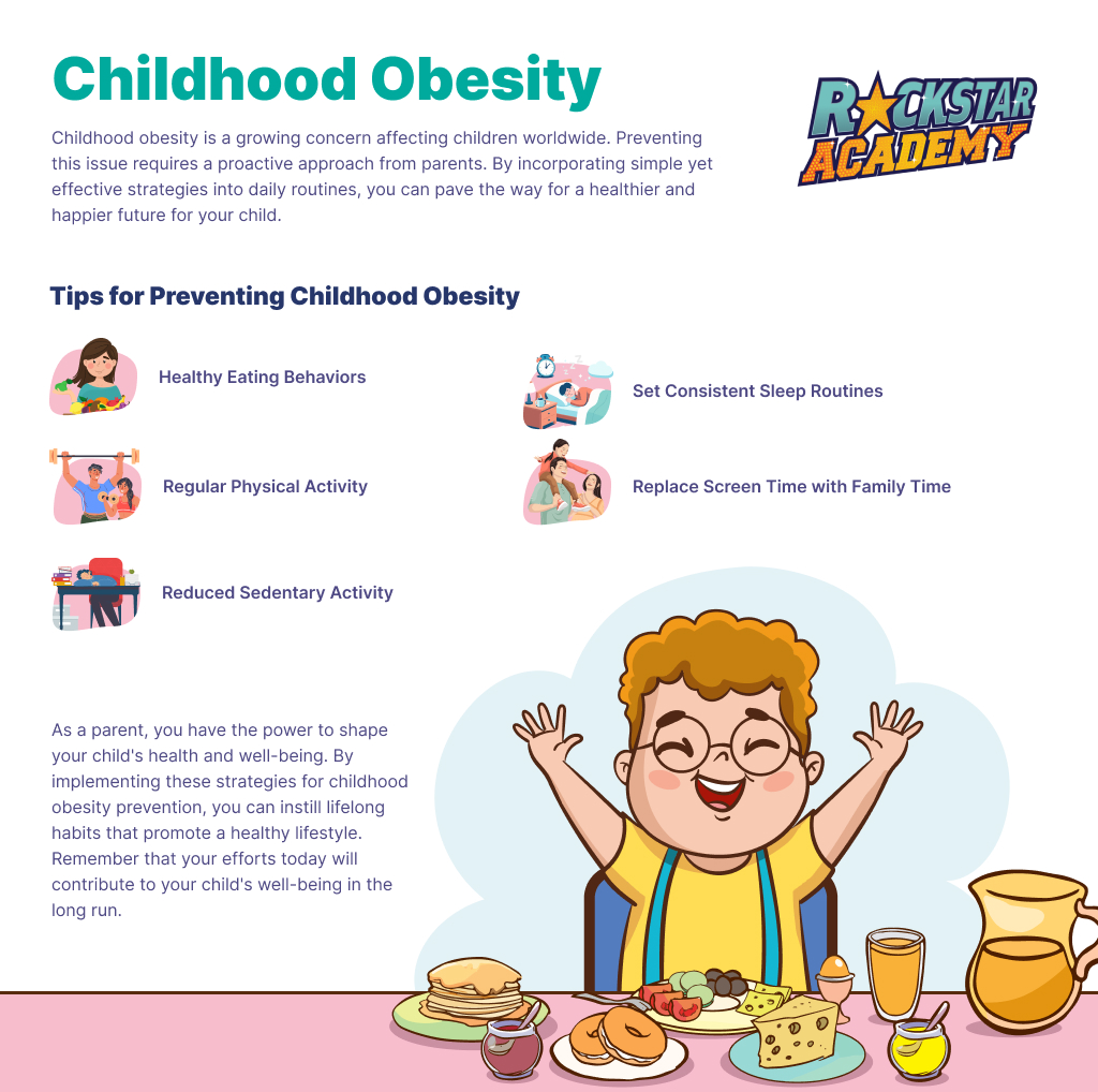  Childhood Obesity Prevention