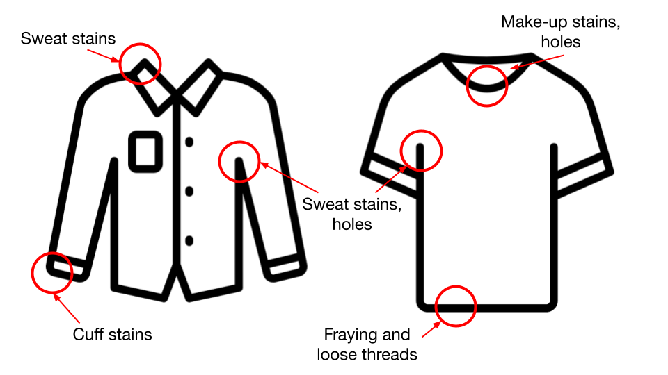 An illustration capturing the potential clothing issues described above.