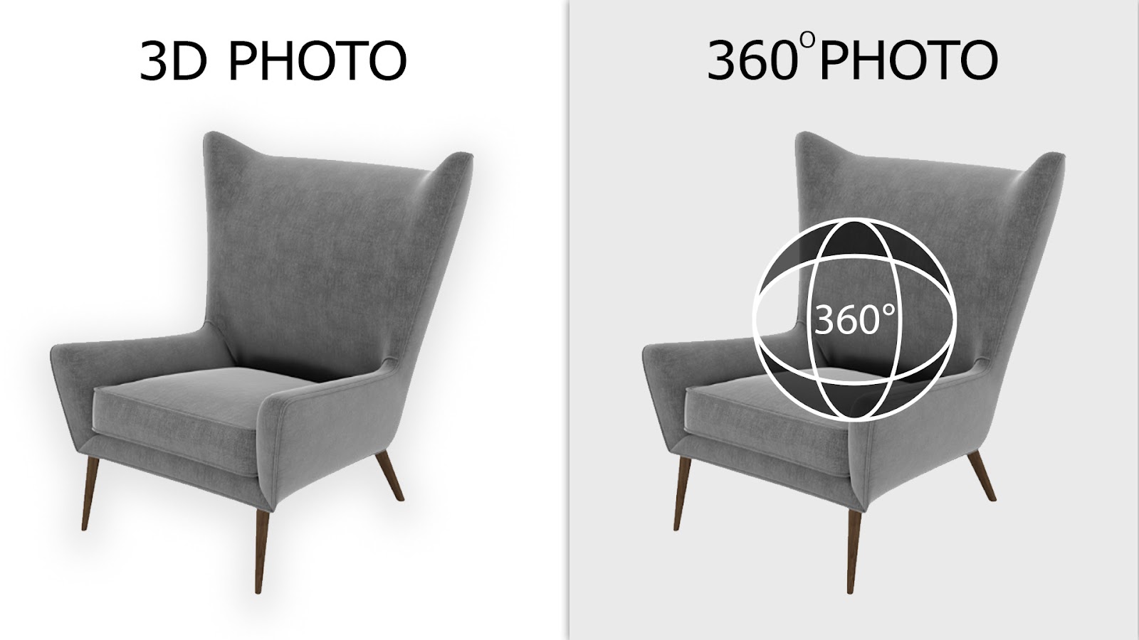 360 Degree Furniture Photography Images 2