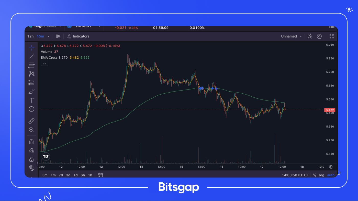 MicroStrategy's $700M Bond, Trump's Token Launch, and DBS Bank’s BTC Options: News of September 17, 2024-2