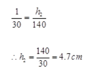 NCERT Solutions for Class 12 Physics