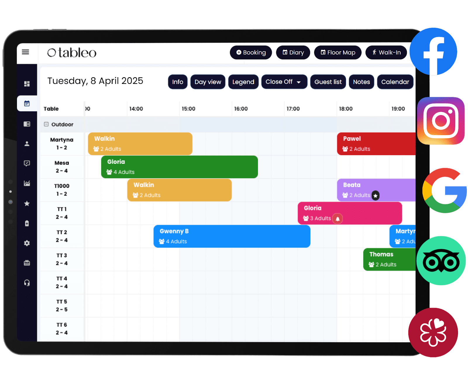 Tableo dashboard