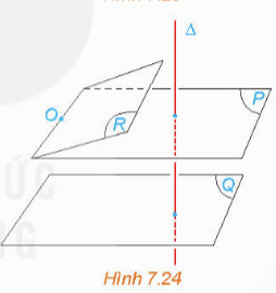 BÀI 23. ĐƯỜNG THẲNG VUÔNG GÓC VỚI MẶT PHẲNG1. ĐƯỜNG THẲNG VUÔNG GÓC VỚI MẶT PHẲNGBài 1: Đối với cánh cửa như trong Hình 7.10, khi đóng – mở cánh cửa, ta coi mép dưới BC của cánh cửa luôn sát sàn nhà (khe hở không đáng kể).a) Từ quan sát trên, hãy giải thích vì sao đường thẳng AB vuông góc với mọi đường thẳng đi qua B trên sàn nhà.b) Giải thích vì sao đường thẳng AB vuông góc với mọi đường thẳng trên sàn nhà.Đáp án chuẩn:a) Vì đường thẳng BC quay quanh điểm B và (AB,BC)=90 nên AB vuông góc với các đường thẳng trên mặt sàn và đi qua B.b) Lấy đường thẳng a bất kì trên mặt sàn. Xét a  là đường thẳng trên mặt sàn, đi qua B và // a. Khi đó (AB,a)=AB,a'=90Bài 2: Nếu đường thẳng Δ và mặt phẳng (P) vuông góc với nhau thì chúng có cắt nhau hay không? Đáp án chuẩn:∆ và (P) cắt nhau.Bài 3: Gấp tấm bìa cứng hình chữ nhật sao cho nếp gấp chia tấm bia thành hai hình chữ nhật, sau đó đặt nó lên mặt bàn như Hình 7.11.a) Bằng cách trên, ta tạo được đường thẳng AB vuông góc với hai đường thẳng nào thuộc mặt bàn?b) Trên mặt bàn, qua điểm A kẻ một đường thẳng a tuỳ ý. Dùng ê ke, hãy kiểm tra trên mô hình xem AB có vuông góc với a hay không.Đáp án chuẩn:a) AB⊥AD, AB⊥AN.b) Đặt ê ke như mô tả trong hình vẽ. Ta thấy một cạnh của ê ke trùng với AB và một cạnh thuộc a nên AB vuông góc với a.Bài 4: Nếu một đường thẳng vuông góc với hai cạnh của một tam giác thì đường thẳng đó có vuông góc với các cạnh còn lại hay không? Đáp án chuẩn:Đường thẳng vuông góc với cạnh thứ ba.Bài 5: Cho hình chóp S.ABCD có đáy ABCD là hình bình hành tâm O, SA = SC và SB = SD (H.7.14). Chứng minh rằng SO vuông (ABCD)O là trung điểm của AC, BD⇒SO⊥AC, SO⊥BD ⇒SO⊥ABCDBài 6: Khi làm cột treo quần áo, ta có thể tạo hai thanh đế thẳng đặt dưới sàn nhà và dựng cột treo vuông góc với hai thanh đế đó (H.7.15). Hãy giải thích vì sao bằng cách đó ta có được cột treo vuông góc với sàn nhà. Đáp án chuẩn:Vì cột treo vuông góc với hai thanh đế (cắt nhau) nên cột vuông góc với sàn nhà2. TÍNH CHẤTBài 1: Cho điểm O và đường thẳng Δ không đi qua O. Gọi d là đường thẳng đi qua O và song song với Δ. Xét hai mặt phẳng phân biệt tuỳ ý (P) và (Q) cùng chứa d. Trong các mặt phẳng (P), (Q) tương ứng kẻ các đường thẳng a, b cùng đi qua O và vuông góc với d (H.7.16). Giải thích vì sao mp(a, b) đi qua O và vuông góc với ΔĐáp án chuẩn:Ta có: P=d,a;Q=(d,b). Do (P) và (Q) phân biệt => a và b phân biệt ⇒Δ⊥a; Δ⊥bMà a∩b={O}⇒mp(a,b) đi qua O và vuông góc với .Bài 2: Cho mặt phẳng (P) và điểm O. Trong mặt phẳng (P), lấy hai đường thẳng cắt nhau a, b tuỳ ý. Gọi (α), (β) là các mặt phẳng qua O và tương ứng vuông góc với a, b (H.7.19).a) Giải thích vì sao hai mặt phẳng (α), (β) cắt nhau theo một đường thẳng đi qua Q.b) Nêu nhận xét về mối quan hệ giữa Δ và (P)Đáp án chuẩn:a) Có ),(β) không trùng nhau mà  (α),(β) có điểm chung O nên  (α),(β) cắt nhau theo một đường thẳng đi qua O.b) a⊥Δ; b⊥ΔMà a∩b=I⇒Δ⊥(P)Bài 3: Cho ba điểm phân biệt A, B, C sao cho các đường thẳng AB và AC cùng vuông góc với một mặt phẳng (P). Chứng minh rằng ba điểm A, B, C thẳng hàng. Đáp án chuẩn:Ta có: AB⊥P;AC⊥PMặt khác, qua điểm A có duy nhất đường thẳng  (P)⇒A, B, C thẳng hàng3. LIÊN HỆ GIỮA QUAN HỆ SONG SONG VÀ QUAN HỆ VUÔNG GÓC CỦA ĐƯỜNG THẲNG VÀ MẶT PHẲNGBài 1: Cho đường thẳng a vuông góc với mặt phẳng (P) và song song với đường thẳng b. Lấy một đường thẳng m bất kì thuộc mặt phẳng (P). Tính (b, m) và từ đó rút ra mối quan hệ giữa b và (P).Đáp án chuẩn:b⊥P.Bài 2: Cho hai đường thẳng phân biệt a và b cùng vuông góc với mặt phẳng (P). Xét O là một điểm thuộc a nhưng không thuộc b. Gọi c là đường thẳng qua O và song song với b.a) Hỏi c có vuông góc với (P) hay không? Nhận xét về vị trí tương đối giữa a và c.b) Nêu nhận xét về vị trí tương đối giữa hai đường thẳng a và b.Đáp án chuẩn:a) a trùng cb) a//bBài 3: Cho hai mặt phẳng (P) và (Q) song song với nhau và đường thẳng  vuông góc với (P). Gọi b là một đường thẳng bất kì thuộc (Q). Lấy một đường thẳng a thuộc (P) sao cho a song song với b (H.7.23). So sánh (Δ, b) và (Δ, a). Từ đó rút ra mối quan hệ giữa Δ và (Q).Đáp án chuẩn:∆ ⊥(Q)Bài 4: Cho hai mặt phẳng phân biệt (P) và (Q) cùng vuông góc với đường thẳng Δ . Xét O là một điểm thuộc mặt phẳng (P) nhưng không thuộc mặt phẳng (Q). Gọi (R) là mặt phẳng đi qua O và song song với (Q) (H.7.24).a) Hỏi (R) có vuông góc với Δ hay không? Nêu nhận xét về vị trí tương đối giữa (P) và (R).b) Nêu vị trí tương đối giữa (P) và (Q).Đáp án chuẩn:a) (R) trùng (P)b) (P)//(Q)Bài 5: Một chiếc bàn có các chân cùng vuông góc với mặt phẳng chứa mặt bàn và mặt phẳng chứa mặt sàn. Hỏi hai mặt phẳng đó có song song với nhau hay không? Vì sao? Đáp án chuẩn:Hai mặt phẳng đó song song vì hai mặt phẳng đó phân biệt, cùng vuông góc với một đường thẳngBài 6: Cho đường thẳng a song song với mặt phẳng (P) và đường thẳng Δ vuông góc với mặt phẳng (P). Tính (Δ, a).Đáp án chuẩn:∆,a=90oBài 7: Cho đường thẳng a và mặt phẳng (P) cùng vuông góc với một đường thẳng Δ.a) Qua một điểm O thuộc (P), kẻ đường thẳng a song song với a. Nêu vị trí tương đối giữa a' và (P).b) Nêu vị trí tương đối giữa a và (P).Đáp án chuẩn:a) a'Pb) a // (P)Bài 8: Cho hình chóp S.ABCD có đáy ABCD là một hình vuông, SA(ABCD). Kẻ AH vuông góc với SC (H thuộc SC), BM vuông góc với SC (M thuộc SC). Chứng minh rằng SC(MBD) và AH // (MBD)Đáp án chuẩn:+) BD⊥SAC => BD⊥SCBM⊥SC;BD∩BM={B} ⇒SC⊥(MBD)Gọi AC∩BD=OSC⊥MBD;OM⊂MBD⇒SC⊥OMMà AH⊥SC AH//OM,OM⊂(MBD)⇒AH // (MBD)4. BÀI TẬP