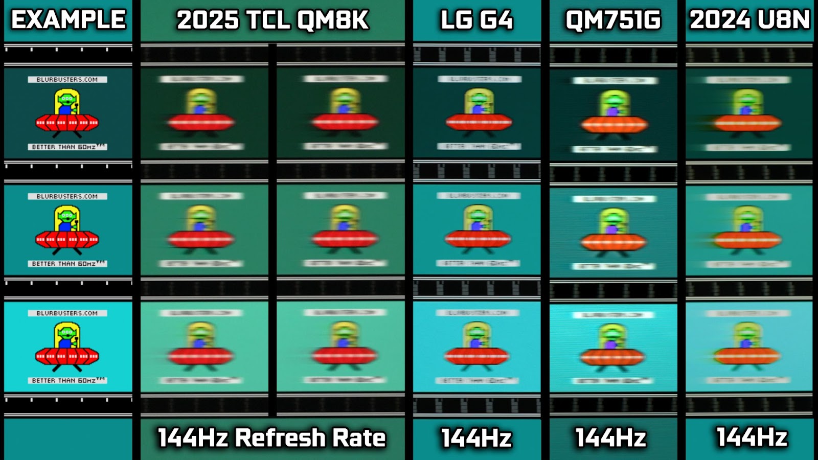 The TCL QM8K is undeniably one of the most ambitious TVs the company has released to date. QM8K AD 4nXdkXIb5NIH07tUtDoGvAz0 agnF9DWyxcvdYw2YUSp Zel pyAFuuu5RMabc8pTu5JSQAYgyRgkP rhtXuGmfYA GhXKv9FgSbWSIq2eFg1uPcz6C2QGEovlowwm7MSAK45P1J4pA?key=PdVeOLDTb5XkQfHwXTQL5g