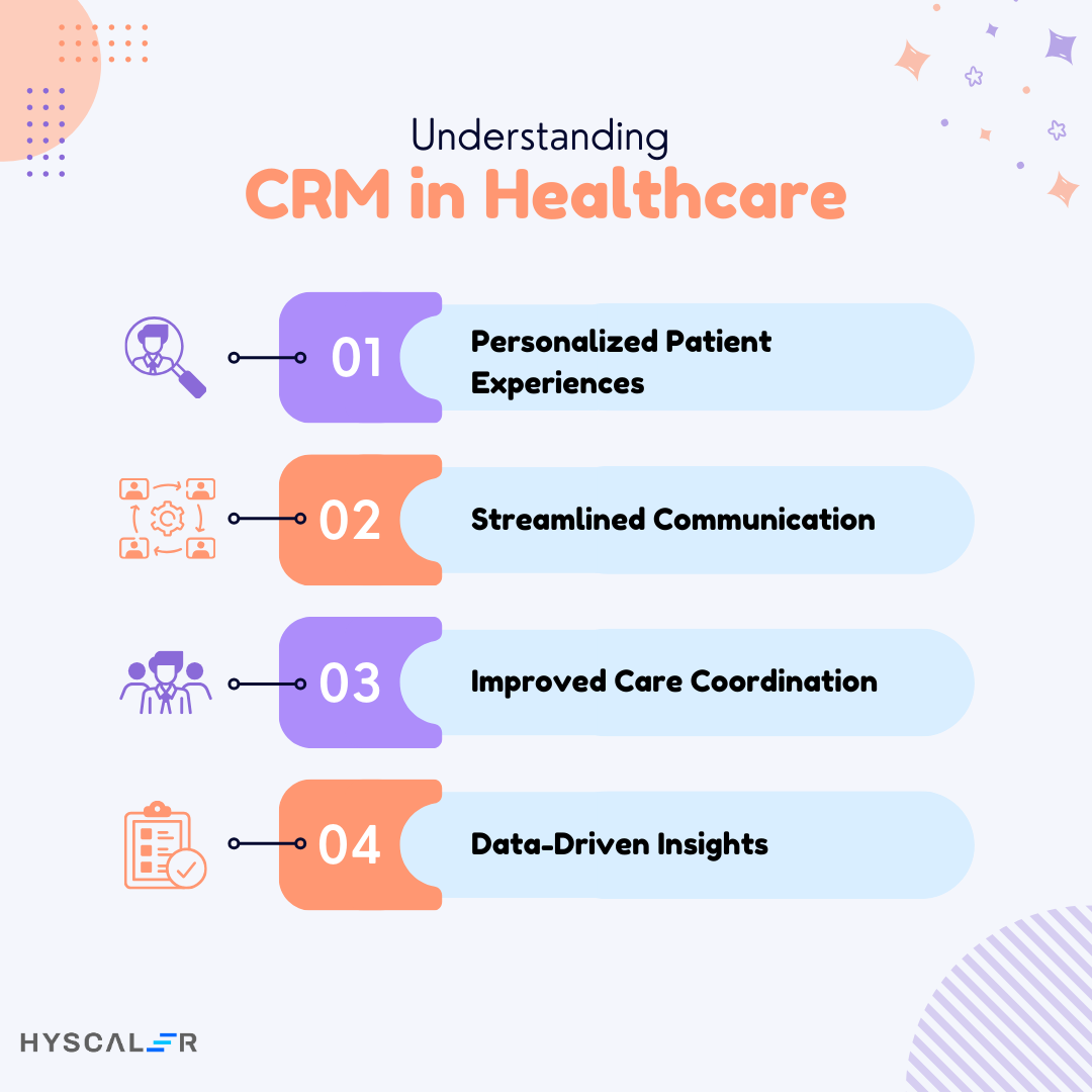 Understanding CRM in Healthcare
